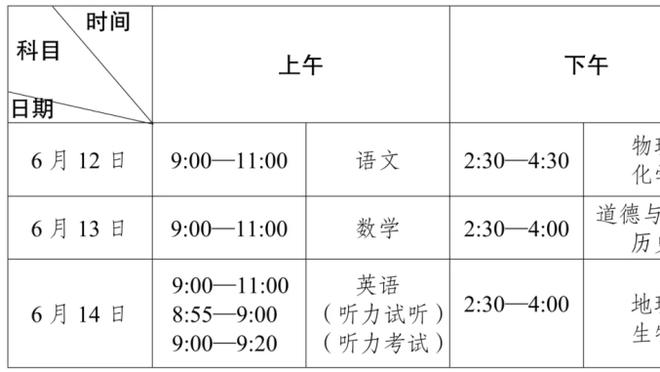 凯恩：人们期待我们6-0北马其顿，但他们世预赛曾淘汰意大利